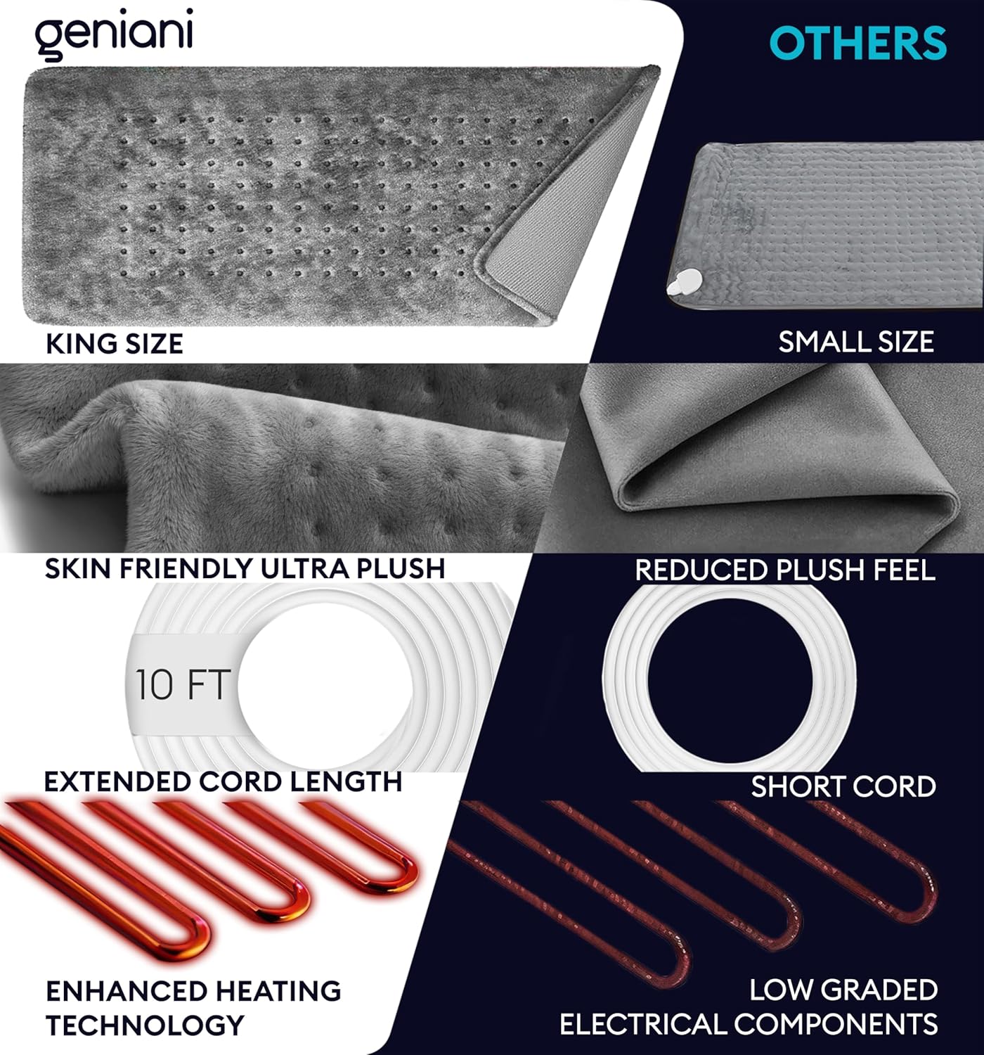 Heating Pad XL, Tabby Gray